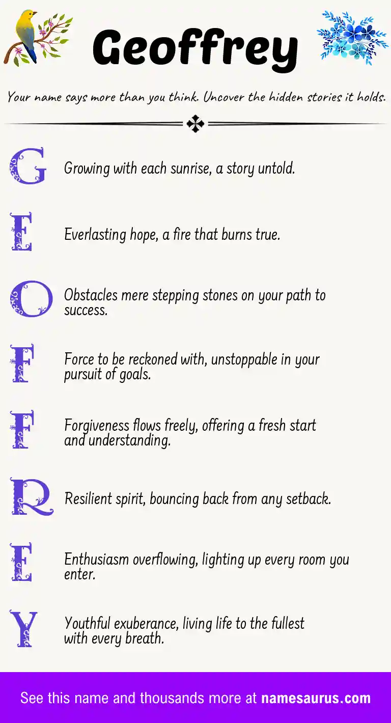 Acrostic poem about Geoffrey.