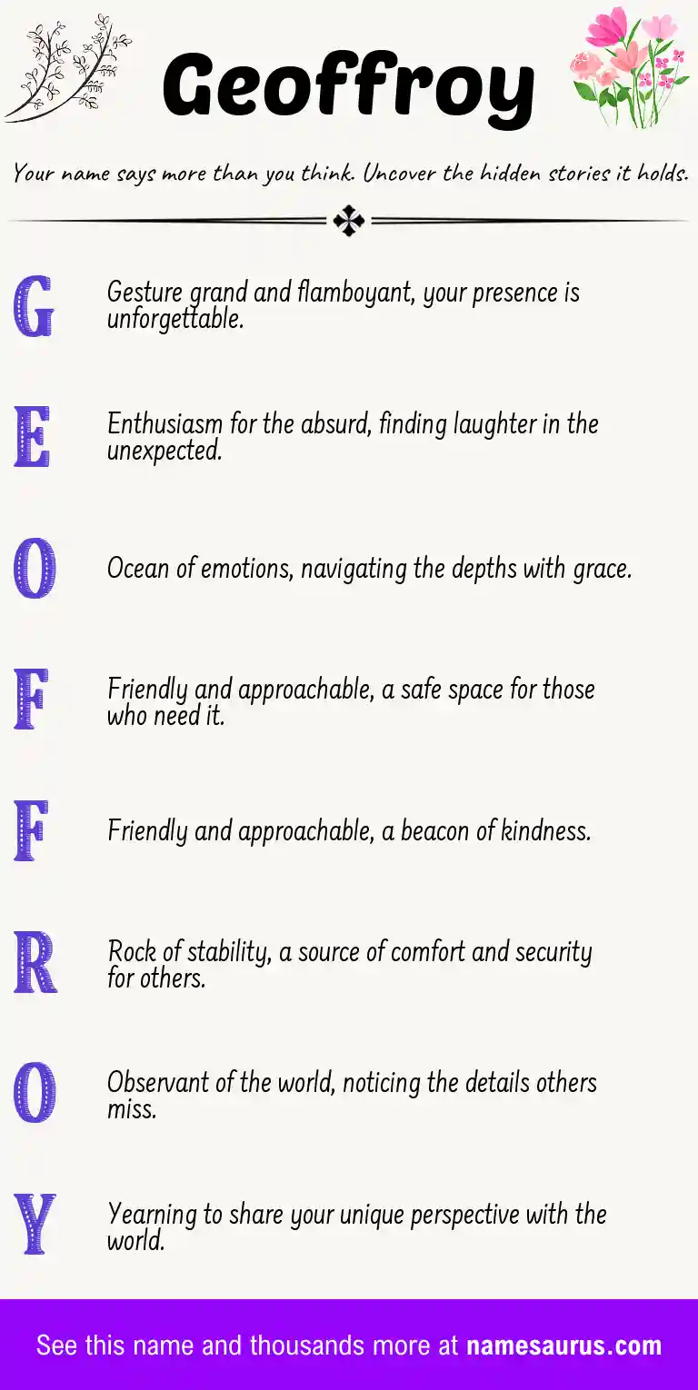Acrostic poem about Geoffroy.