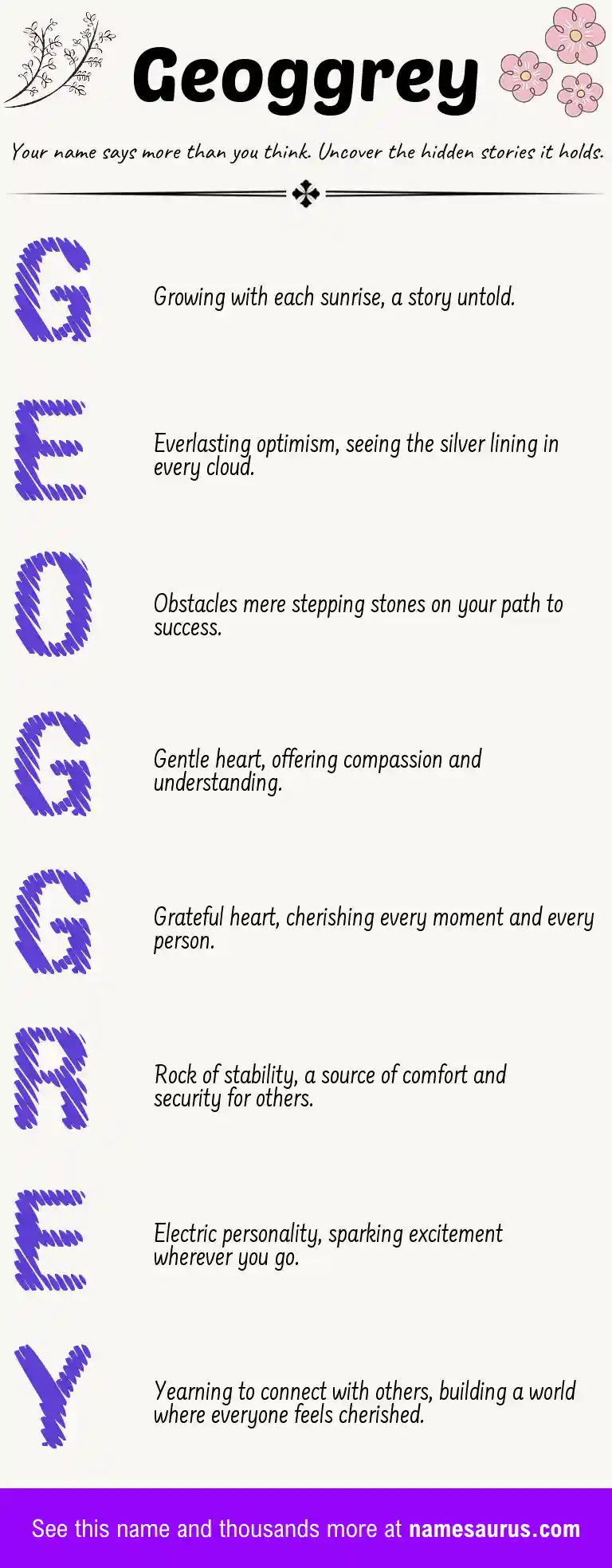 Acrostic poem about Geoggrey.