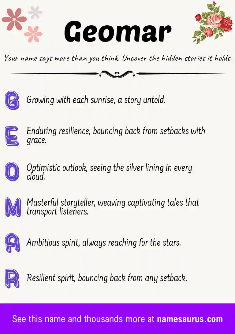 Acrostic poem about Geomar.
