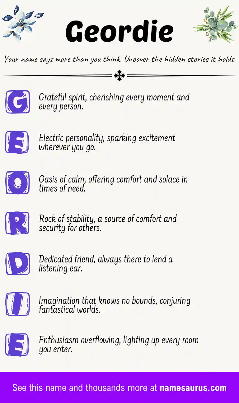 Acrostic poem about Geordie.
