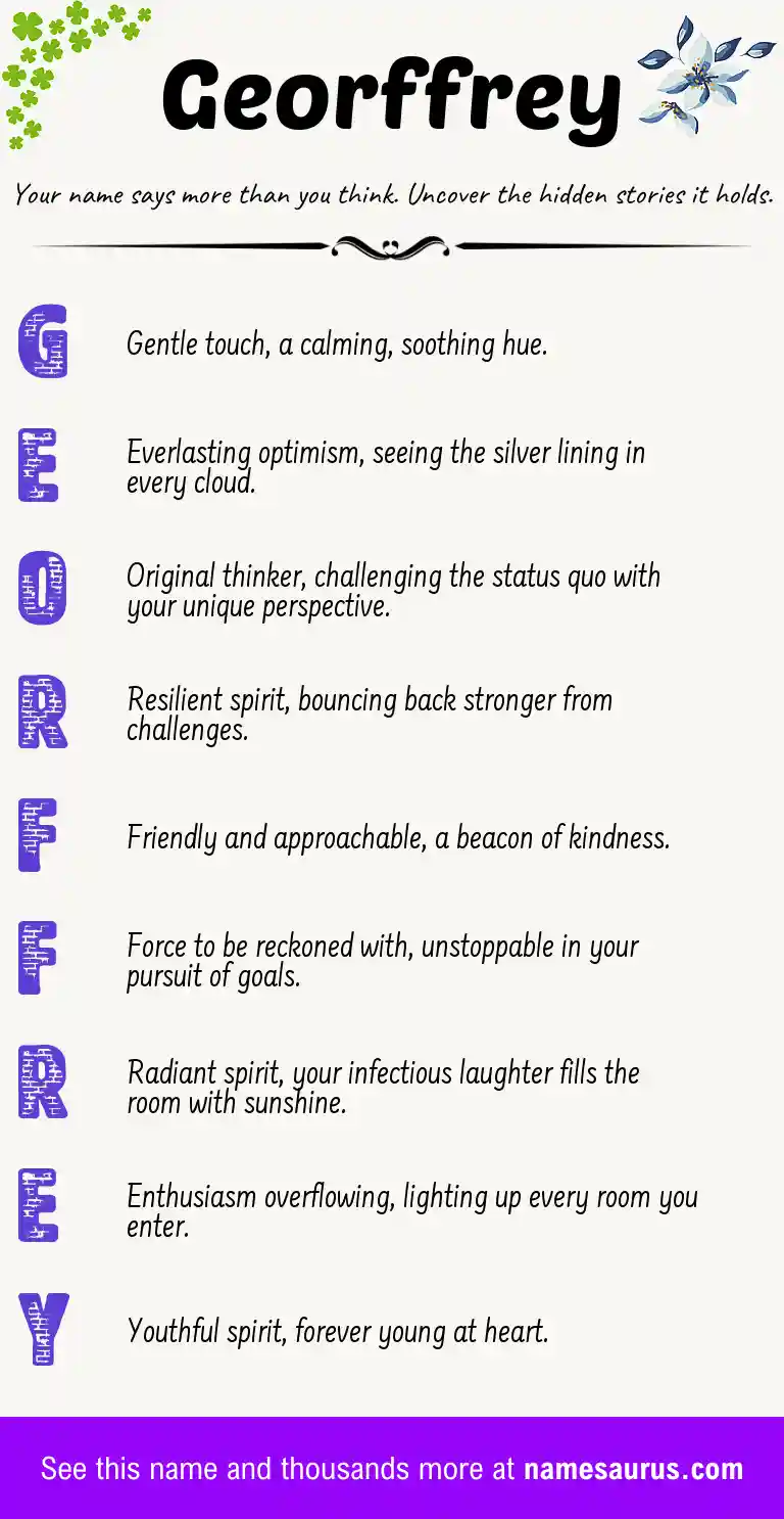 Acrostic poem about Georffrey.