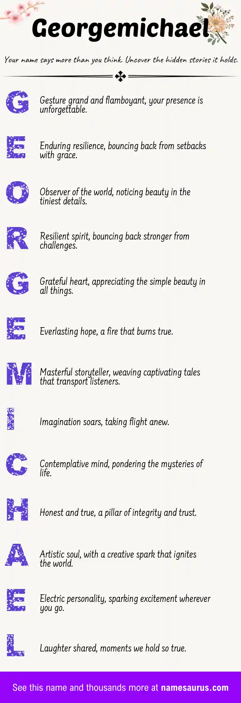 Acrostic poem about Georgemichael.