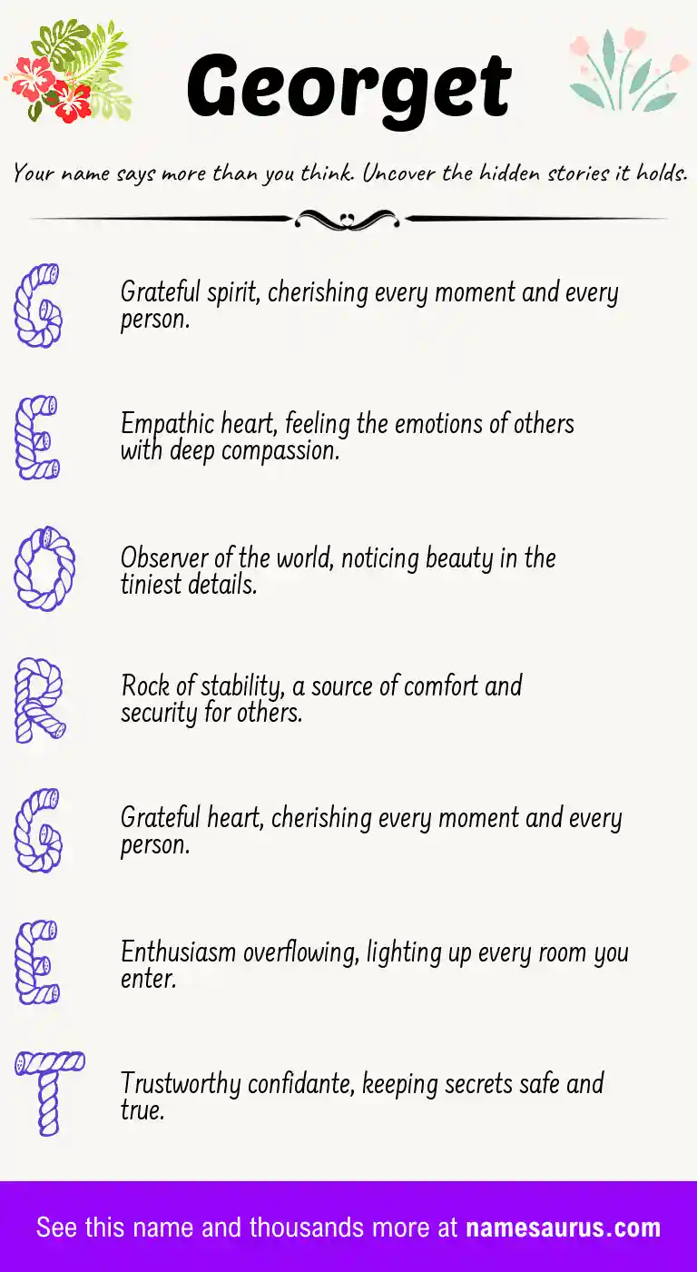Acrostic poem about Georget.