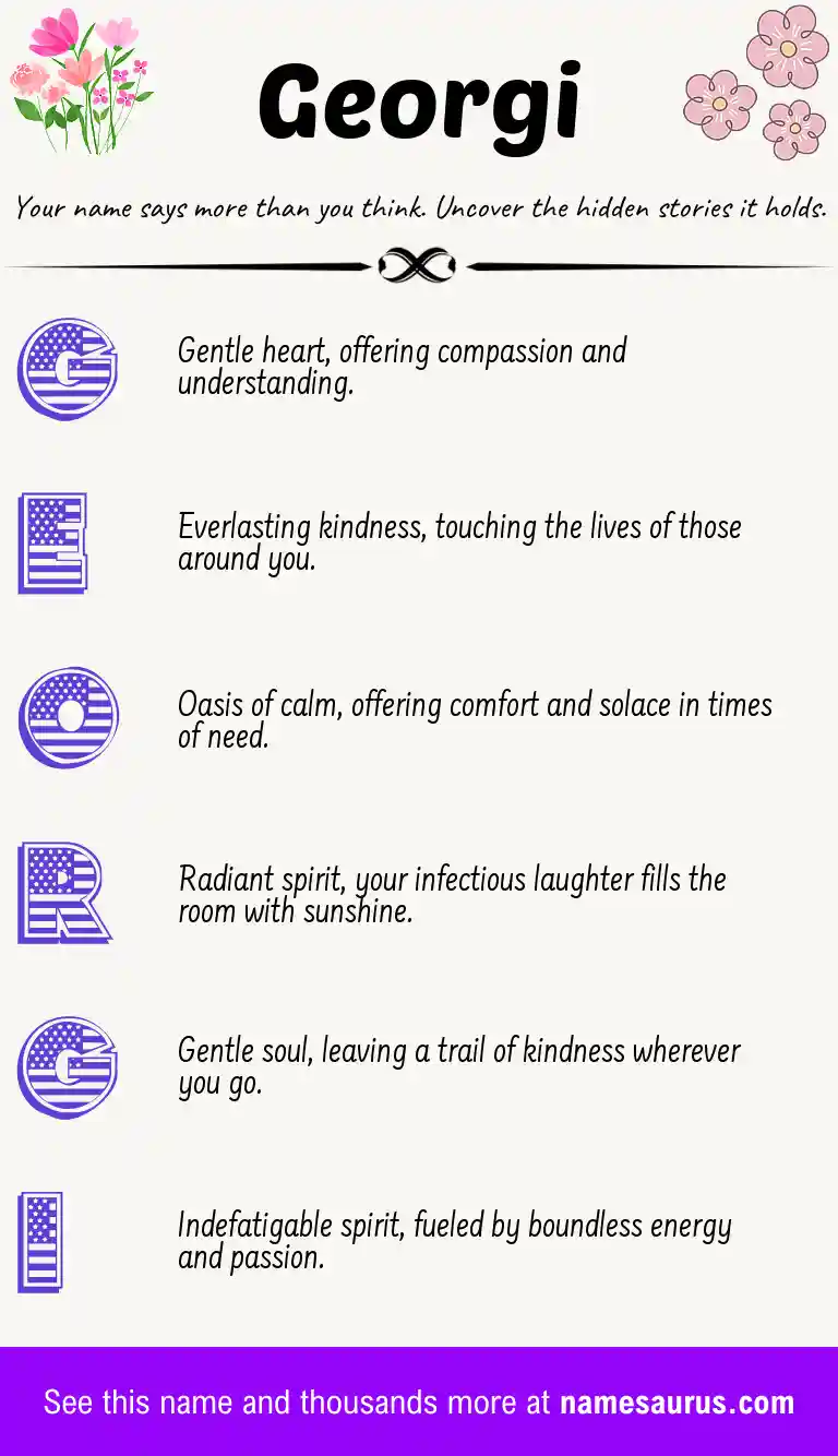 Acrostic poem about Georgi.