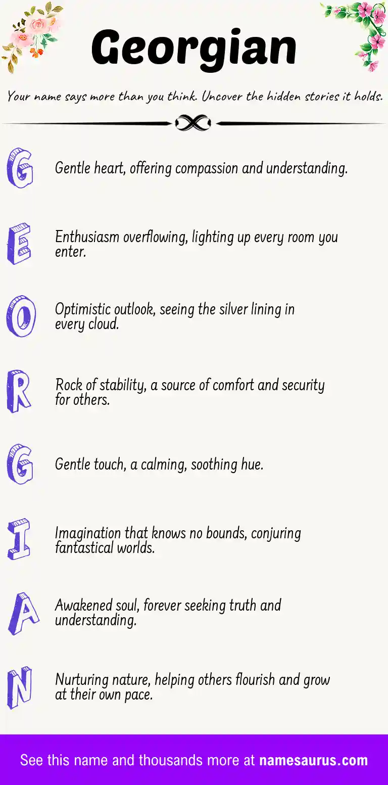 Acrostic poem about Georgian.