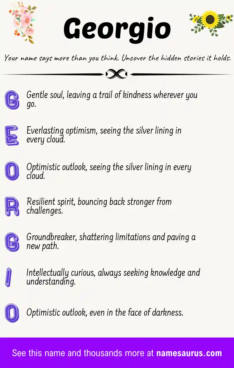 Acrostic poem about Georgio.