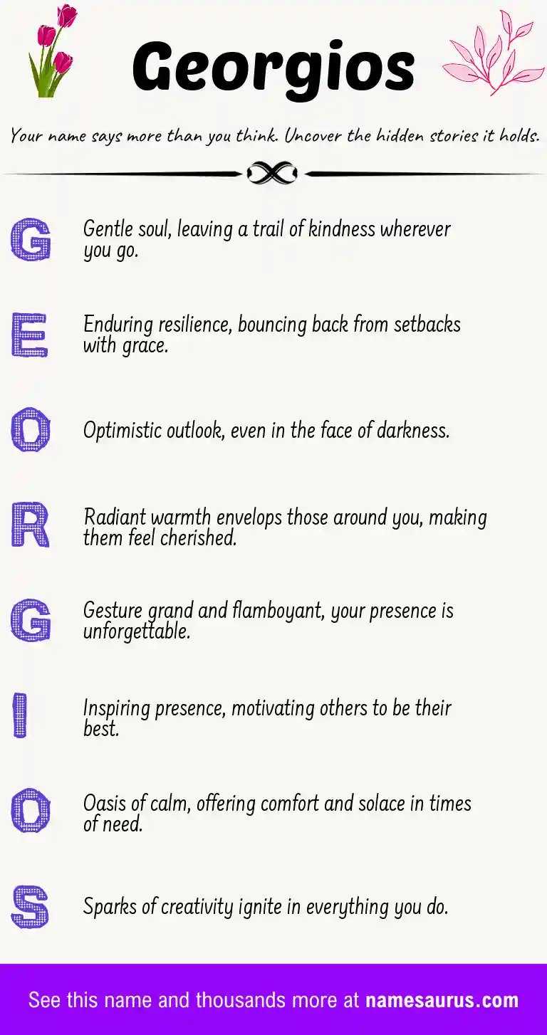 Acrostic poem about Georgios.