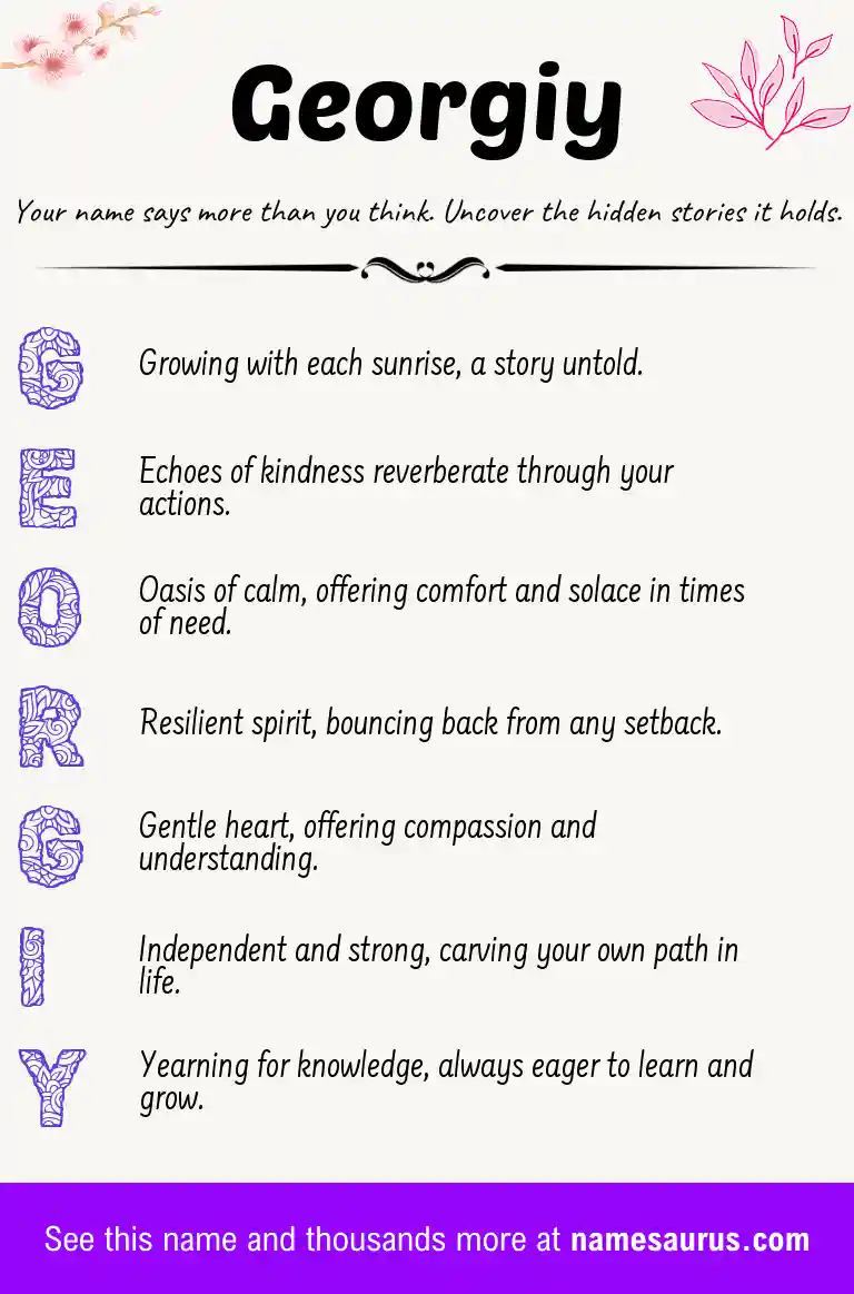 Acrostic poem about Georgiy.