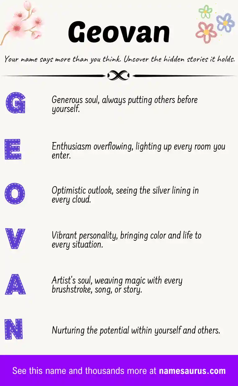 Acrostic poem about Geovan.