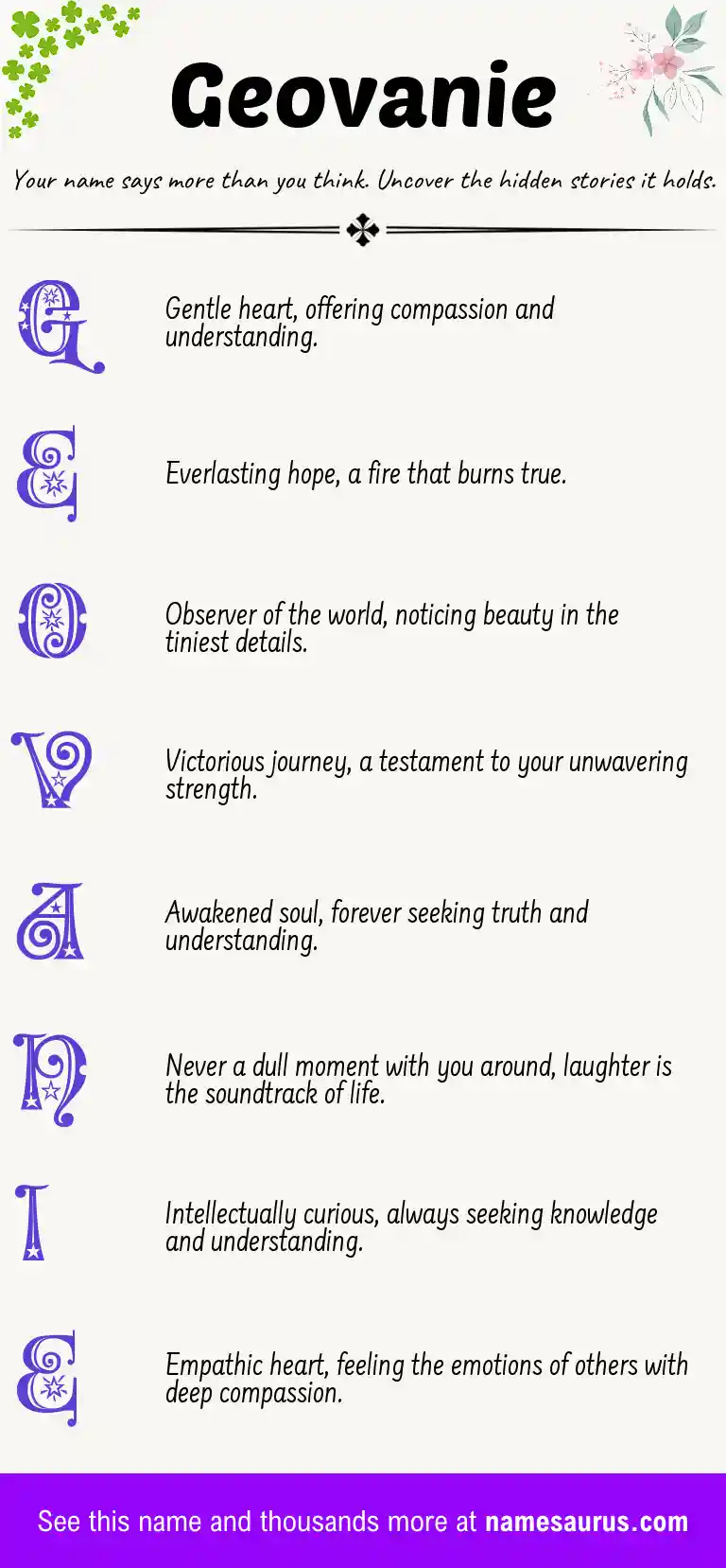 Acrostic poem about Geovanie.