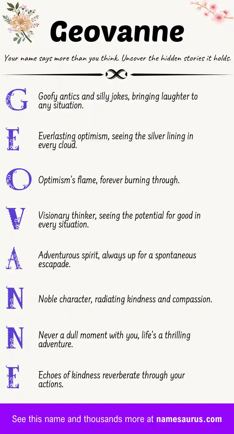 Acrostic poem about Geovanne.