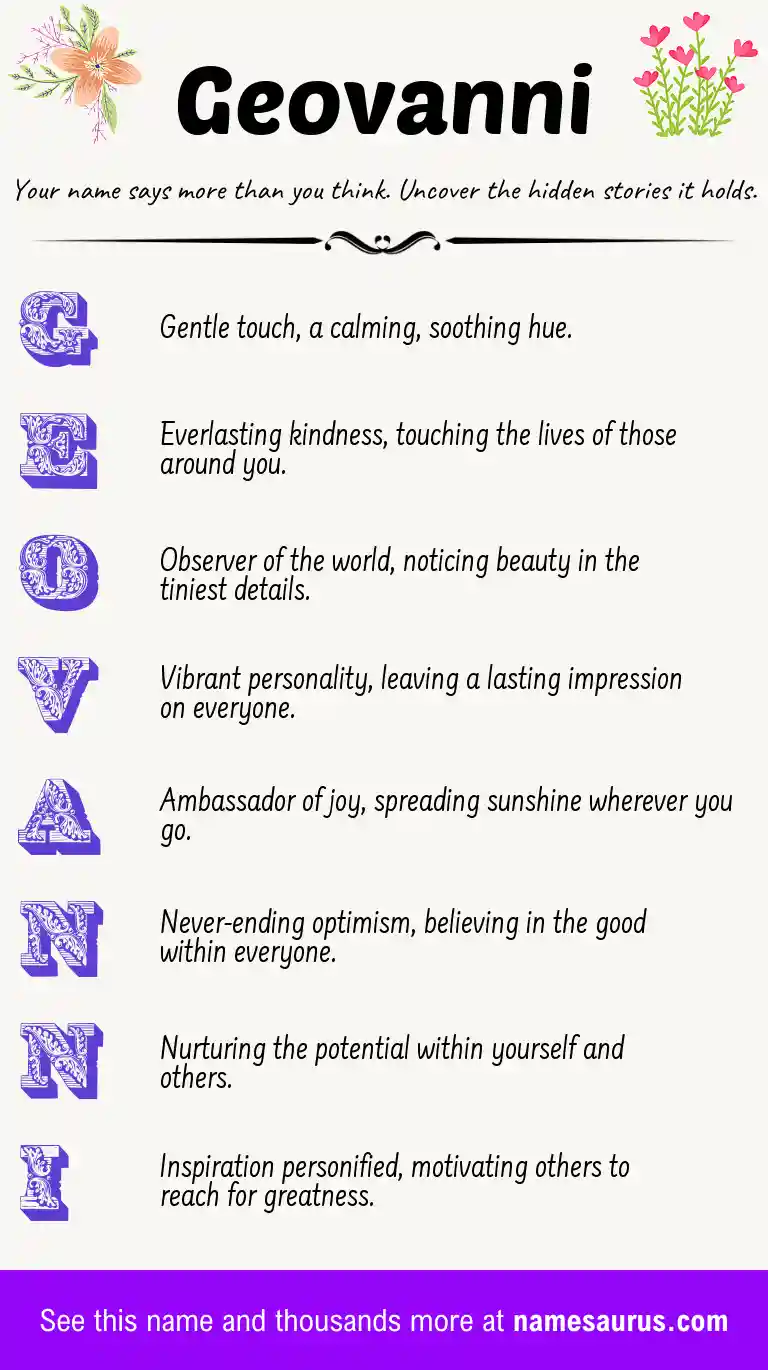 Acrostic poem about Geovanni.
