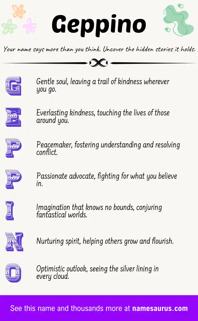 Acrostic poem about Geppino.