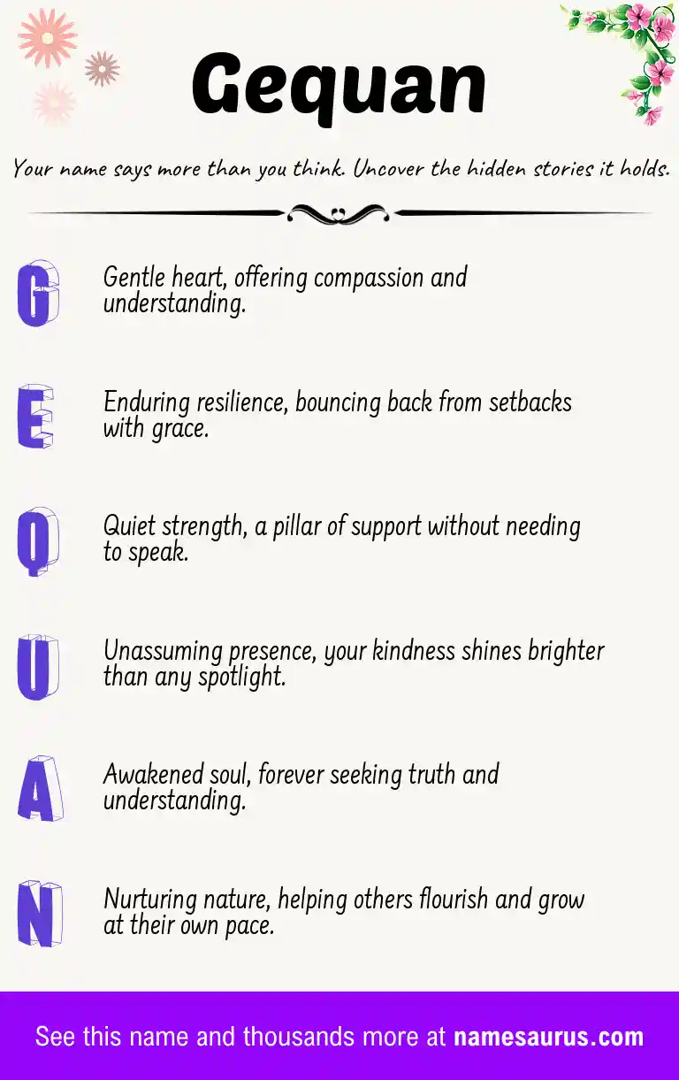 Acrostic poem about Gequan.
