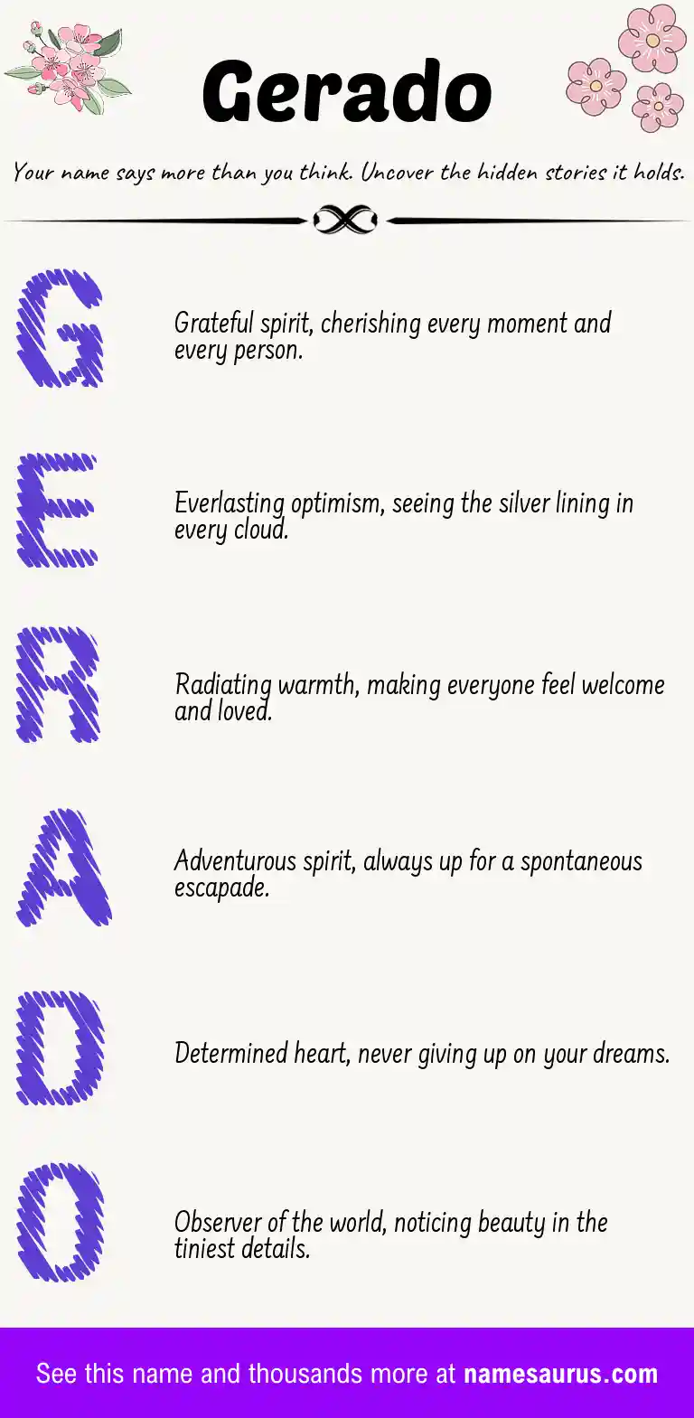 Acrostic poem about Gerado.