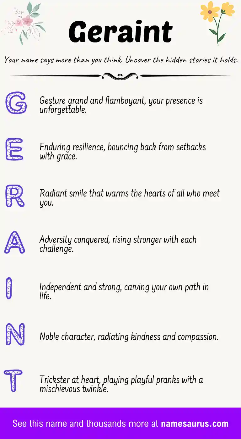 Acrostic poem about Geraint.