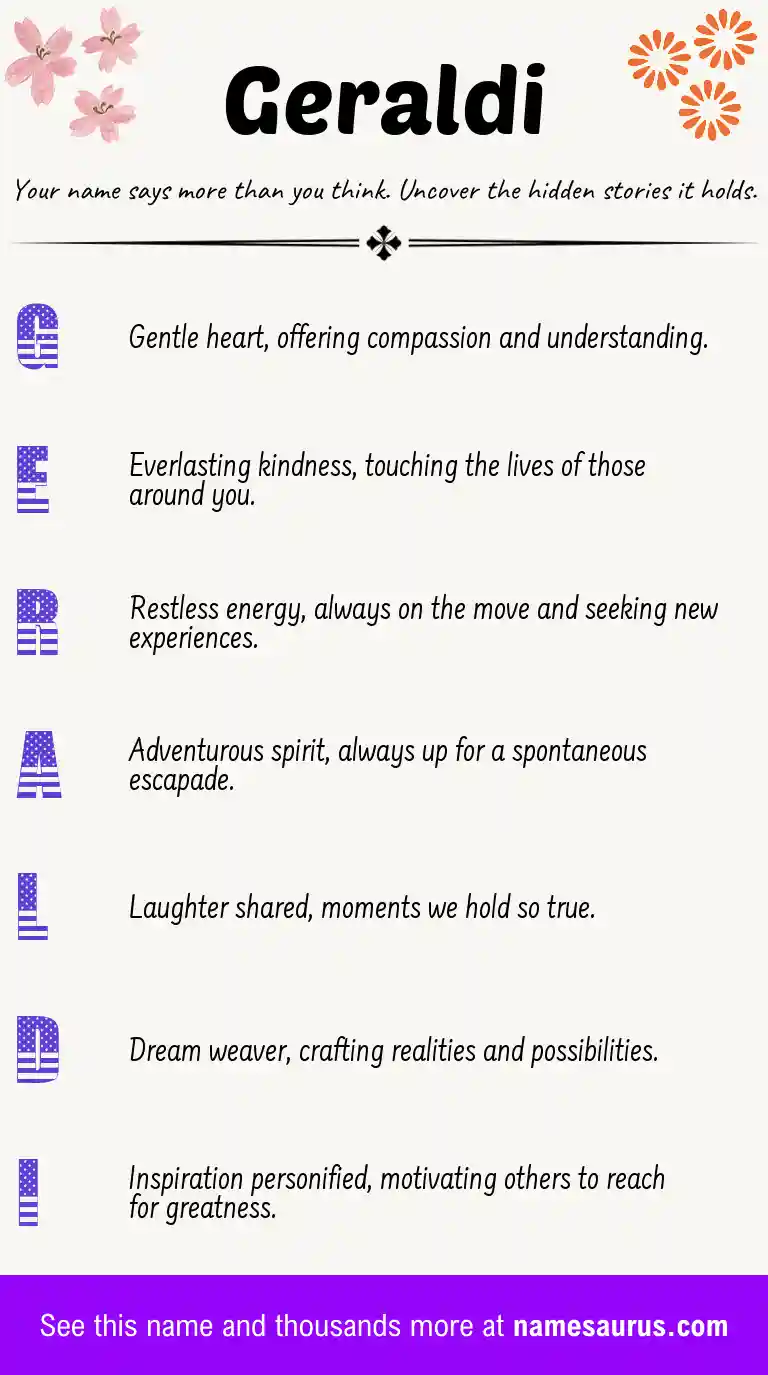 Acrostic poem about Geraldi.