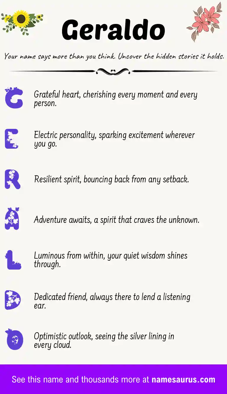 Acrostic poem about Geraldo.