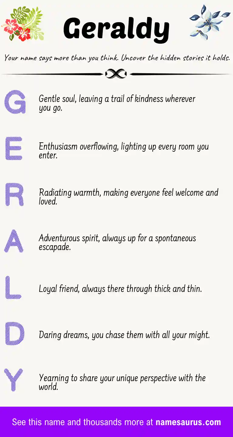 Acrostic poem about Geraldy.