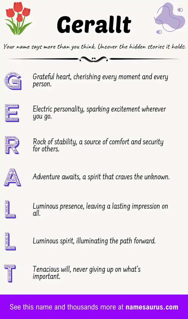 Acrostic poem about Gerallt.