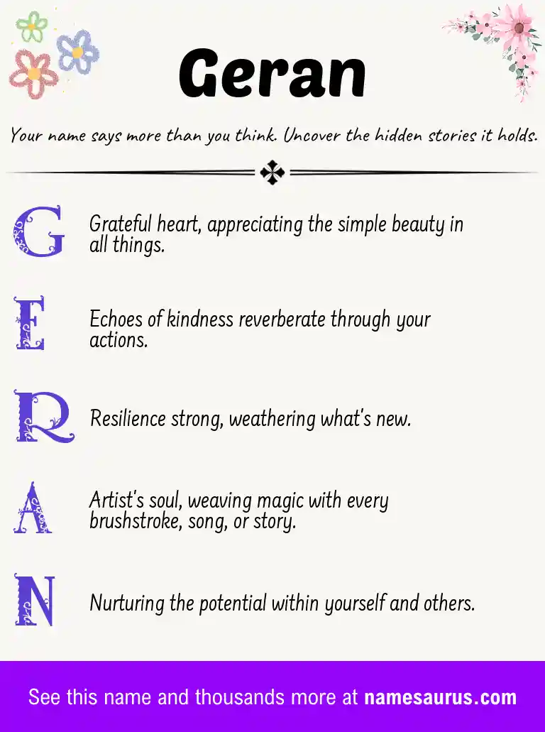 Acrostic poem about Geran.