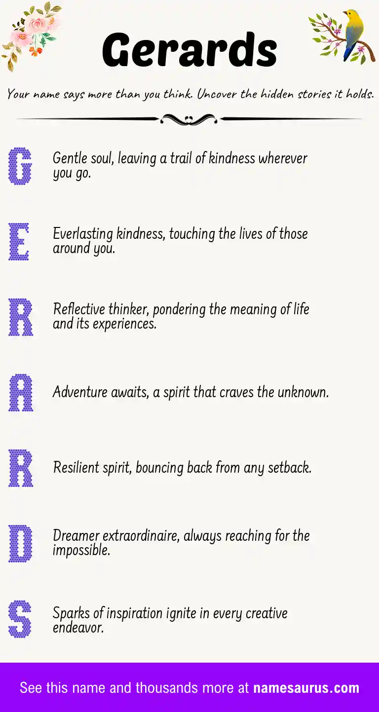 Acrostic poem about Gerards.