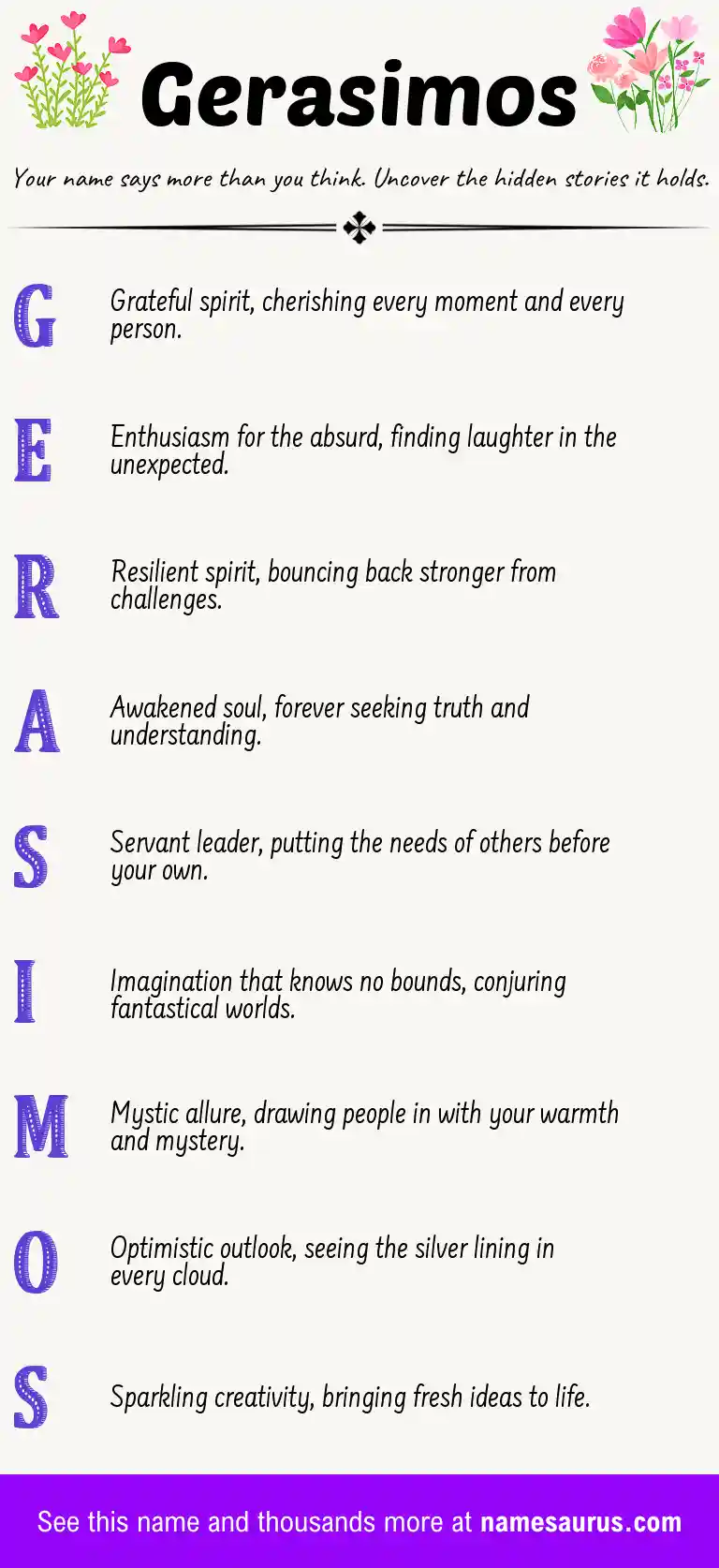Acrostic poem about Gerasimos.