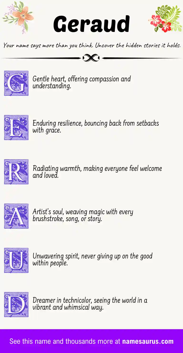Acrostic poem about Geraud.
