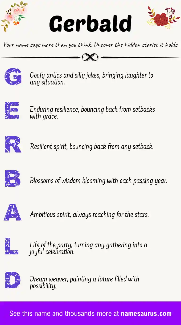 Acrostic poem about Gerbald.