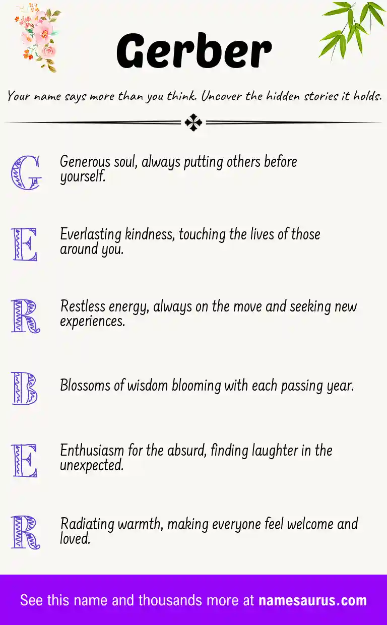 Acrostic poem about Gerber.