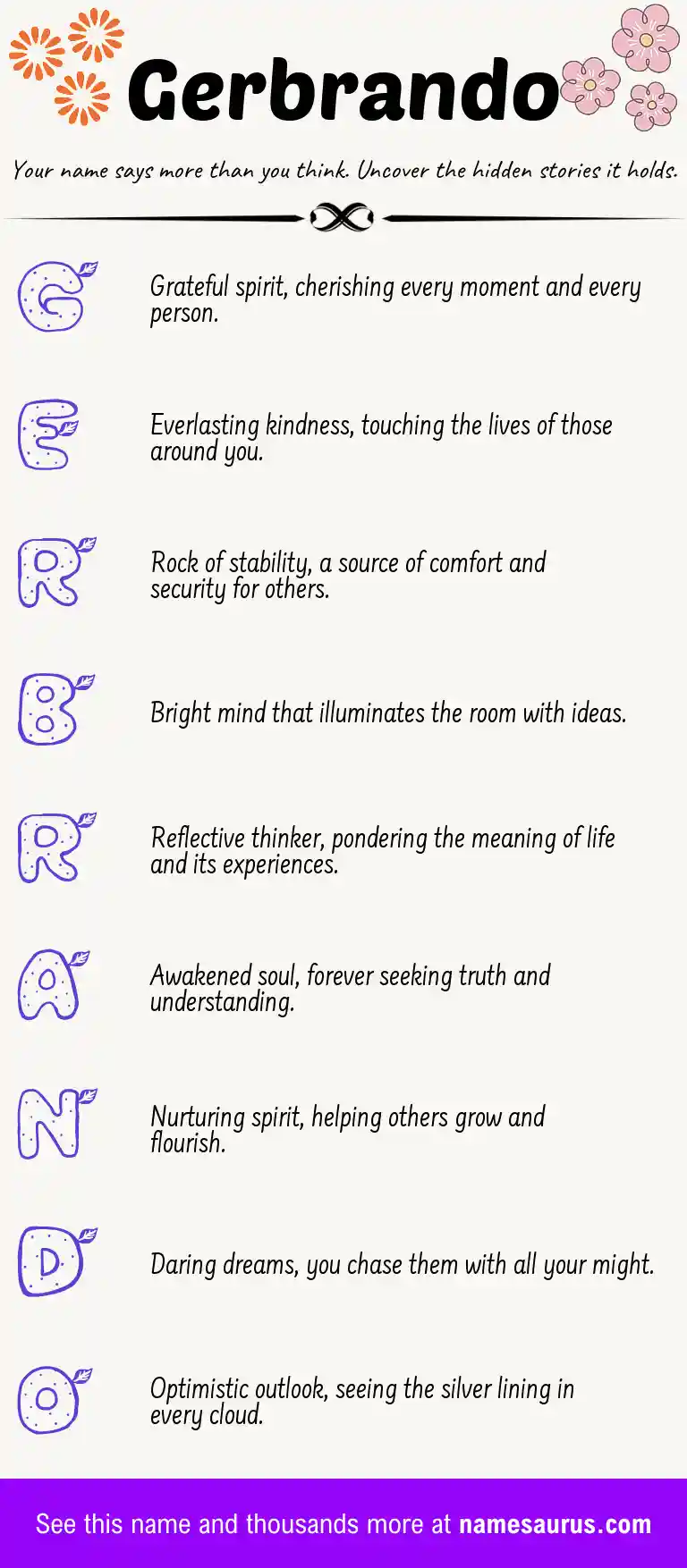 Acrostic poem about Gerbrando.