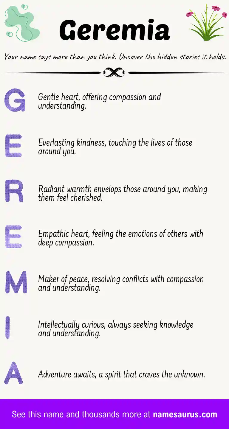Acrostic poem about Geremia.