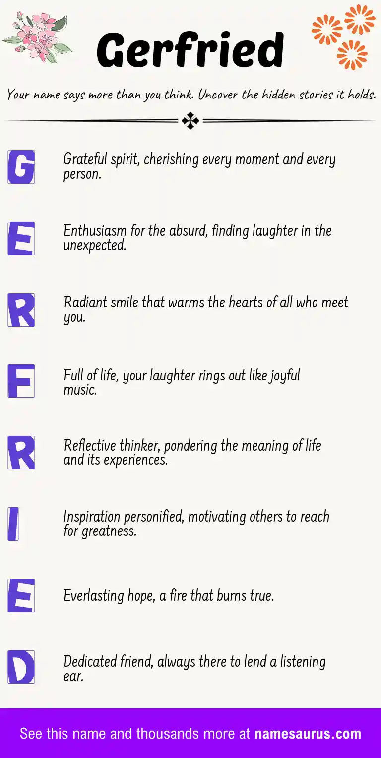 Acrostic poem about Gerfried.