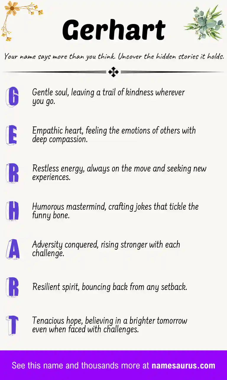 Acrostic poem about Gerhart.