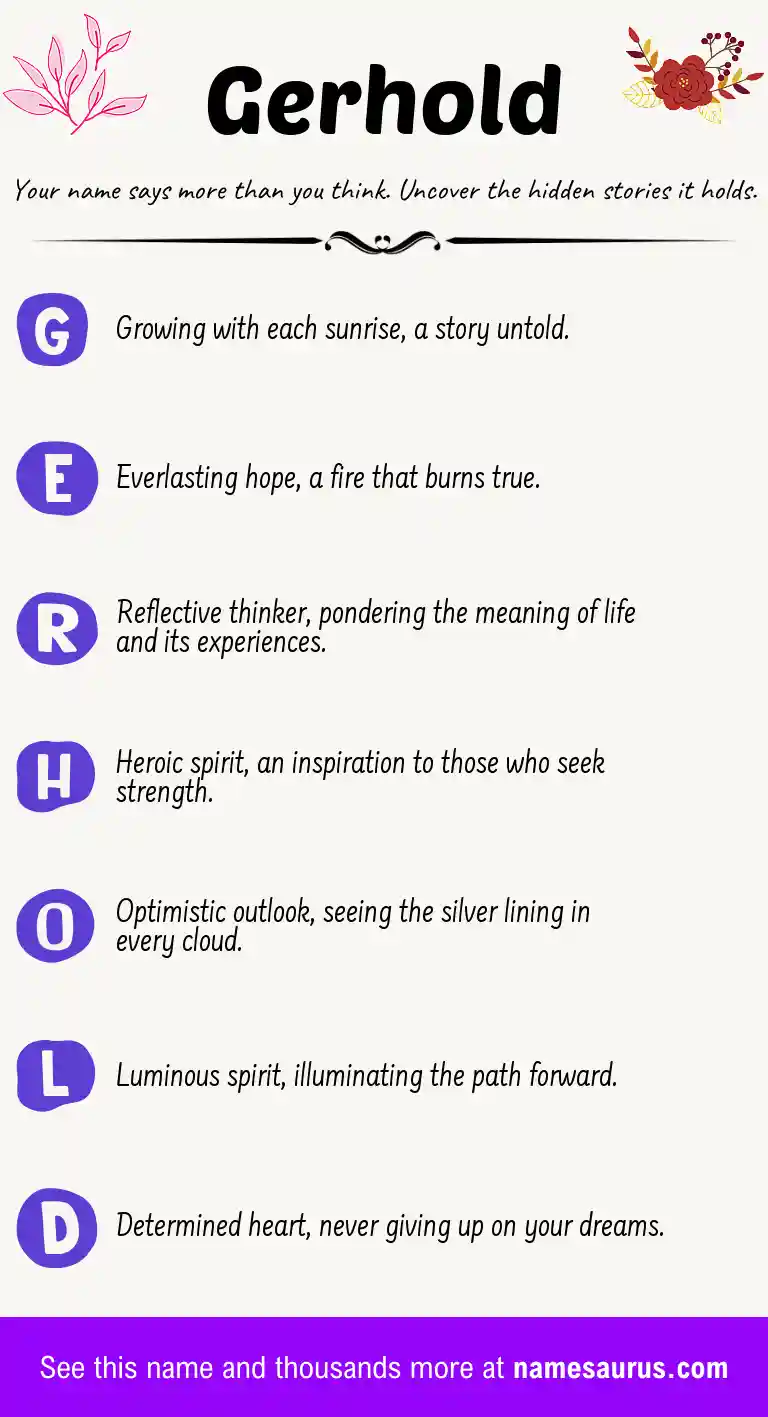 Acrostic poem about Gerhold.