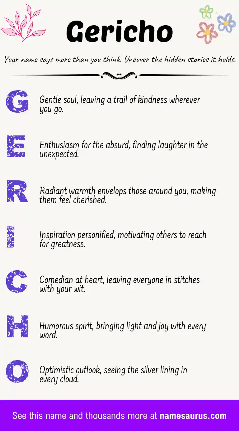 Acrostic poem about Gericho.