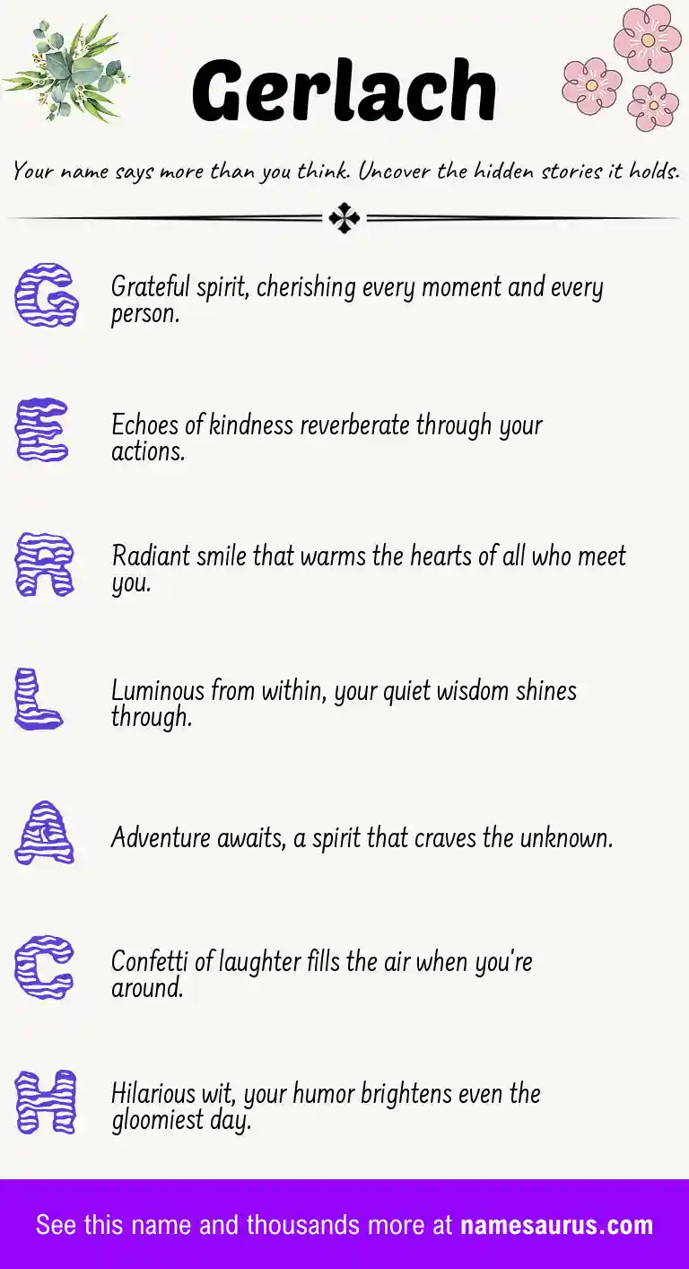 Acrostic poem about Gerlach.