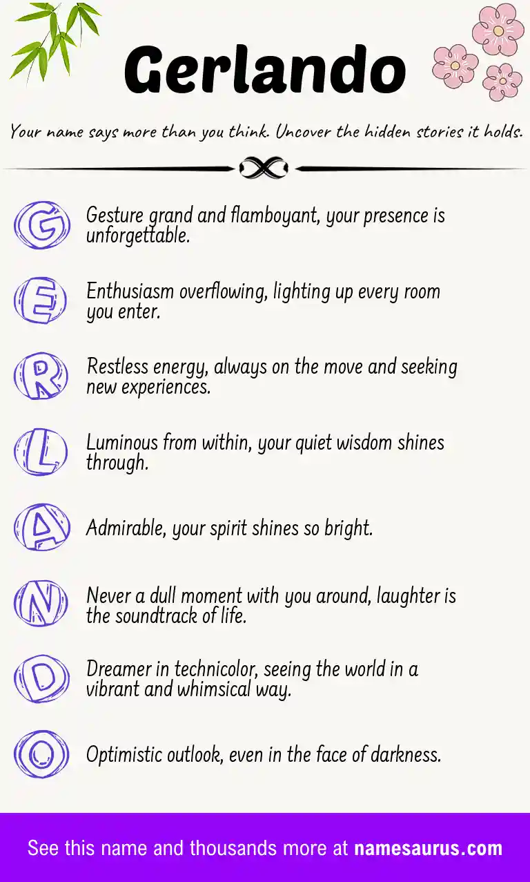Acrostic poem about Gerlando.