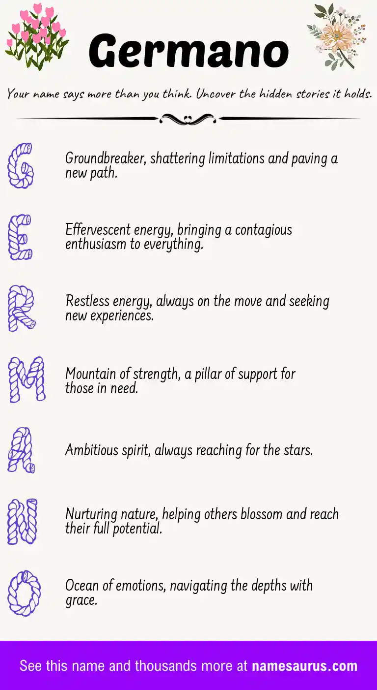 Acrostic poem about Germano.
