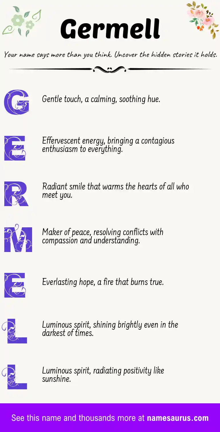 Acrostic poem about Germell.
