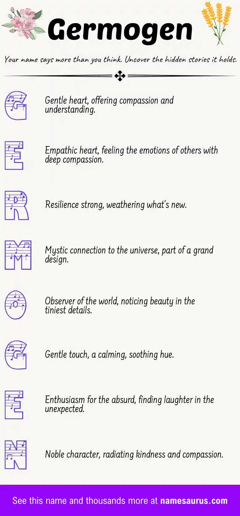 Acrostic poem about Germogen.