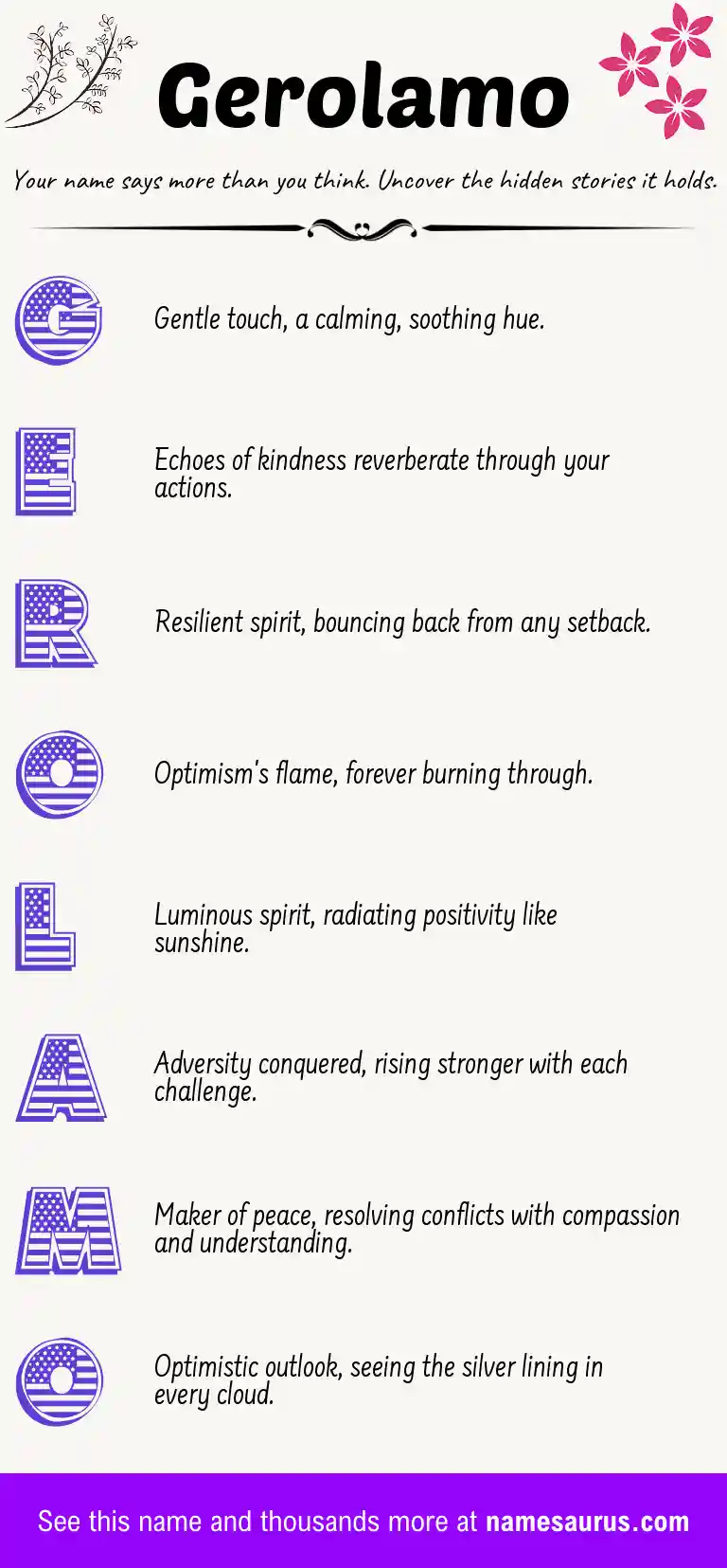 Acrostic poem about Gerolamo.