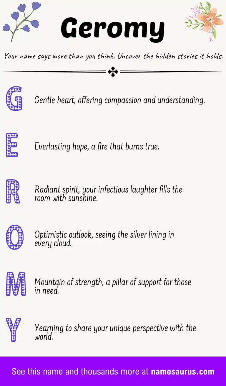 Acrostic poem about Geromy.
