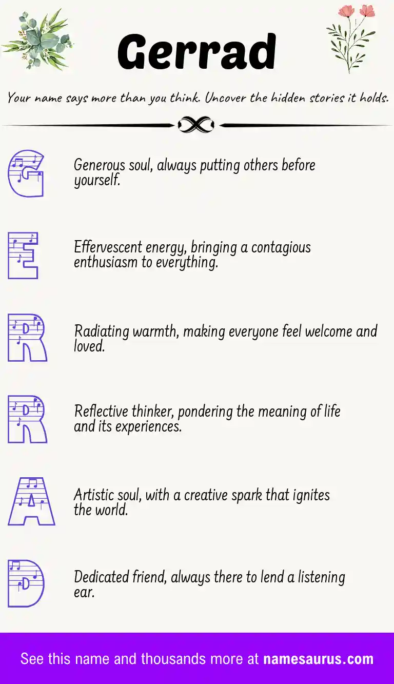 Acrostic poem about Gerrad.