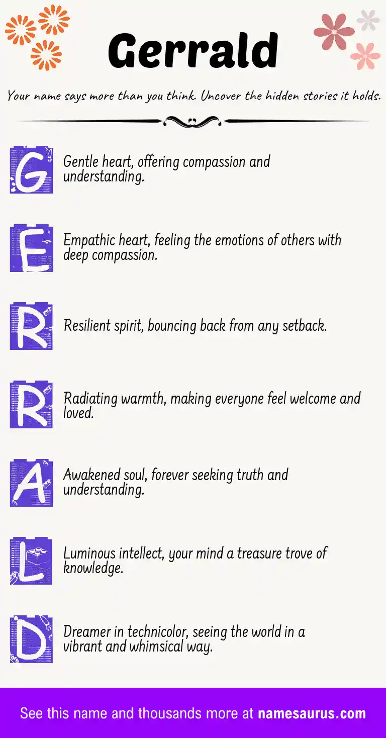 Acrostic poem about Gerrald.