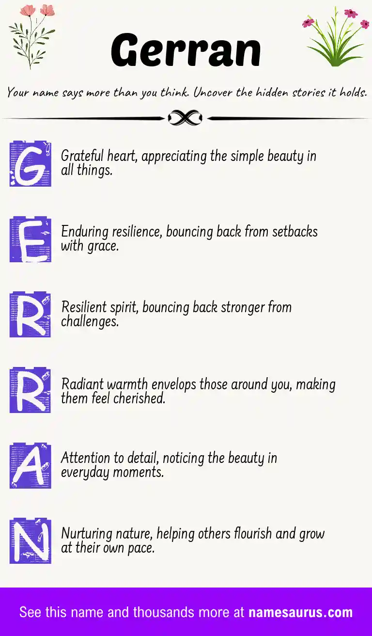 Acrostic poem about Gerran.