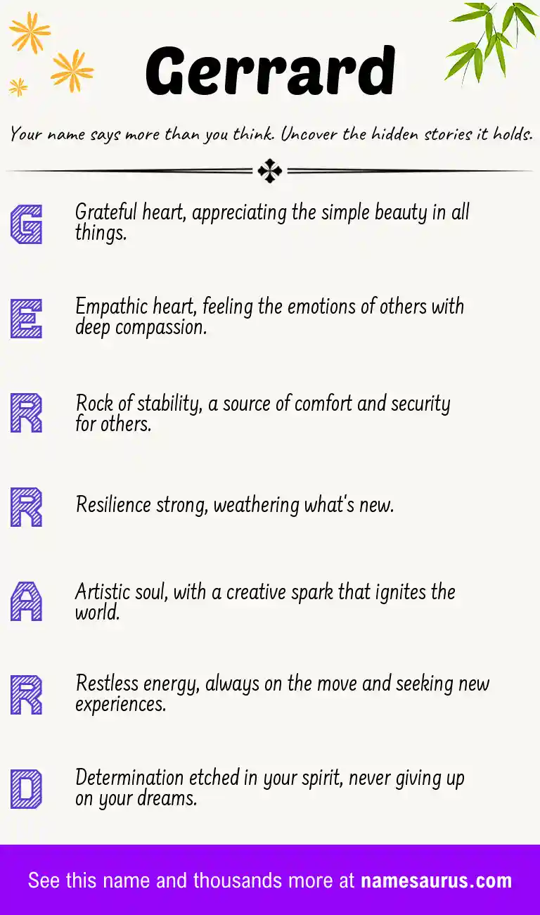Acrostic poem about Gerrard.