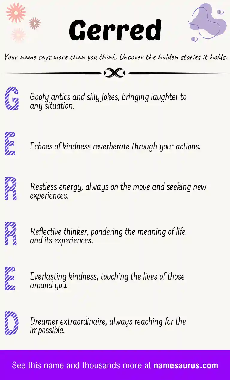Acrostic poem about Gerred.