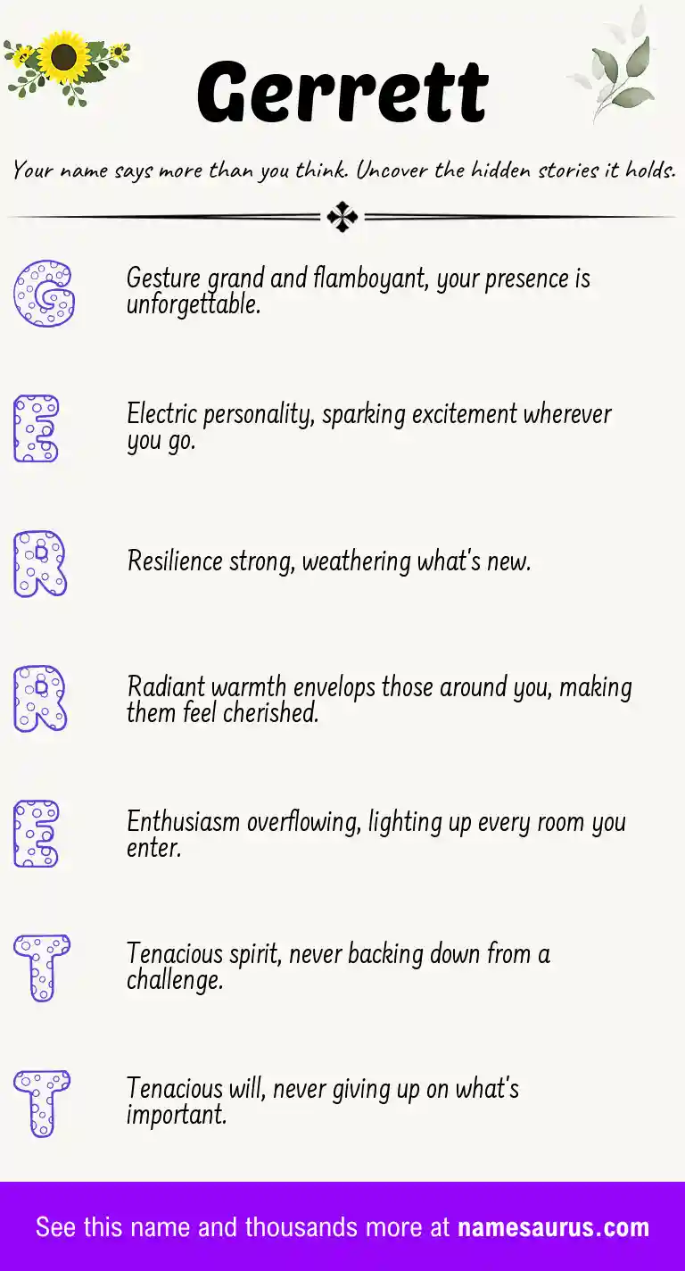 Acrostic poem about Gerrett.